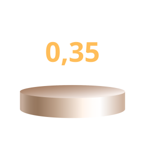 0,35 mm